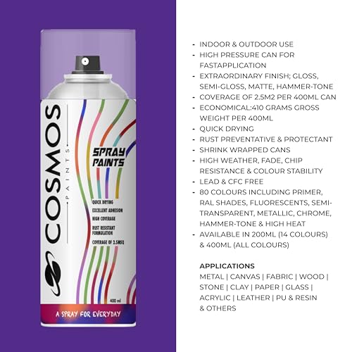 Cosmos Paints 37 Light Green, Solid Colours Spray Paint, Gloss Finish (200 Ml) | Quick Dry & No-Drip Wide Spray Cap System For Cars, Bikes & Metal, Wood, Plastic, Diy, Home Décor, Art & Craft - Image 3