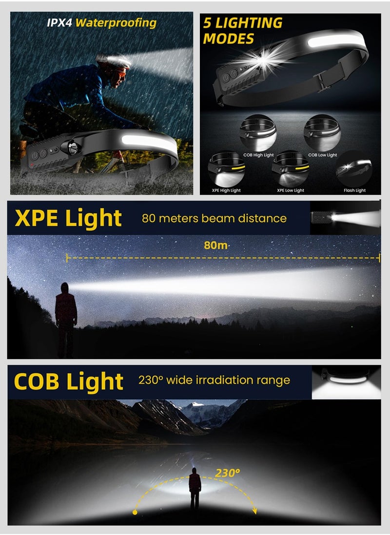 WangPangZi - Rechargeable LED Headlamp,COB 230° Wide Beam, 5 Modes of Lightweight Headlamps with Motion Sensors, Type-C USB Charging,Suitable for Night Running, Fishing, Cycling, Camping,Outdoor Lighting(3 Pack) - Image 1