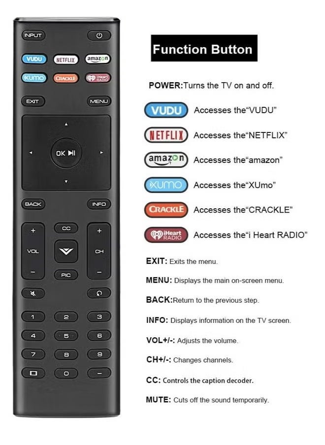 PROMASS - XRT136 Replacement Remote Control for Vizio D E M P Series Smart TVs with Netflix/Vudu/Xumo/le/iHeart Radio Keys D50F-F1 D24F-F1 D43F-F1 E43-E2 E60-E3 E75-E1 P55-E1 - Image 1