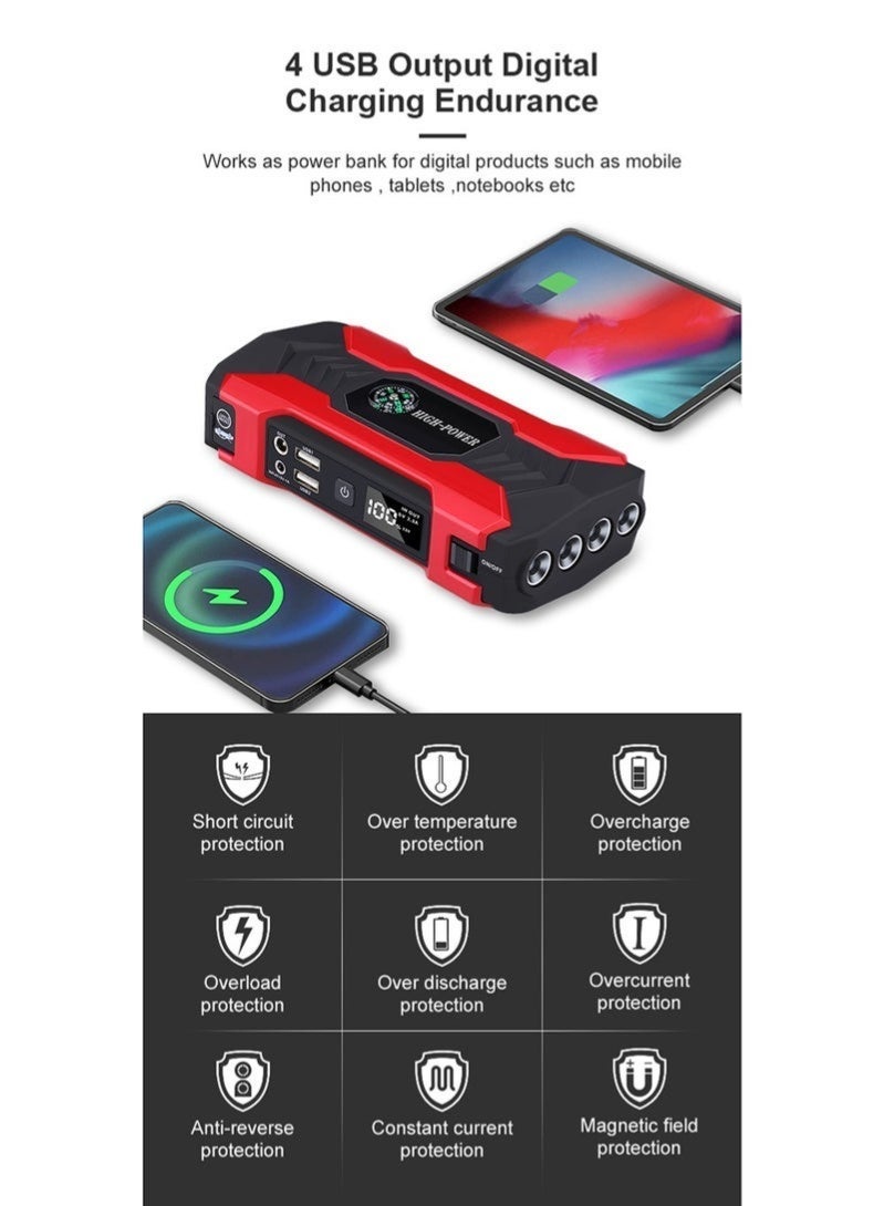 Car Jump Starter 28000mah Water-Resistant Jump Starter Battery Pack, Battery Jumper Starter Portable 200W,12V/1A, LED Light - Image 3