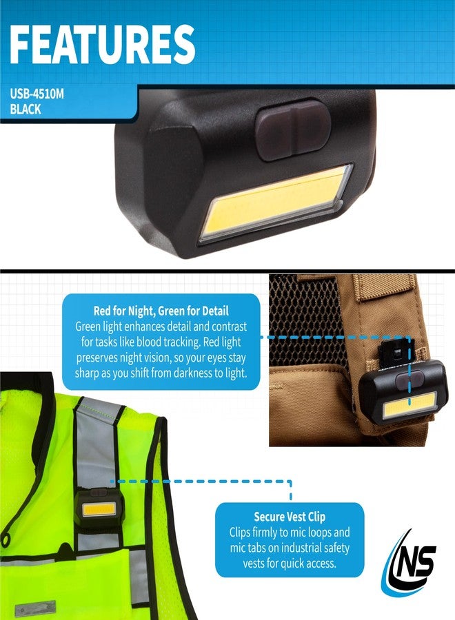 Nightstick USB-4510M Multi-Flood Gear Light w/MOLLE Clip - LiPo - Black - Image 4