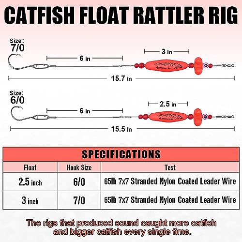 XFISHMAN Catfish-Rig-for-Bank-Fishing-Catfishing-Tackle-Floats-with-Rattler-Santee Cooper Rig Equipment(Red-2.5 inch) - Image 4