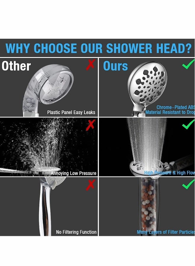 Shower Head with Filter, High Pressure Showerhead with 9 Adjustable Spray Modes Handheld, Universal Water Saving Filter, Spray Showerheads for Dry Skin Hair, Power Wash Mode to Clean Tub, Tile, Pets  - Image 3