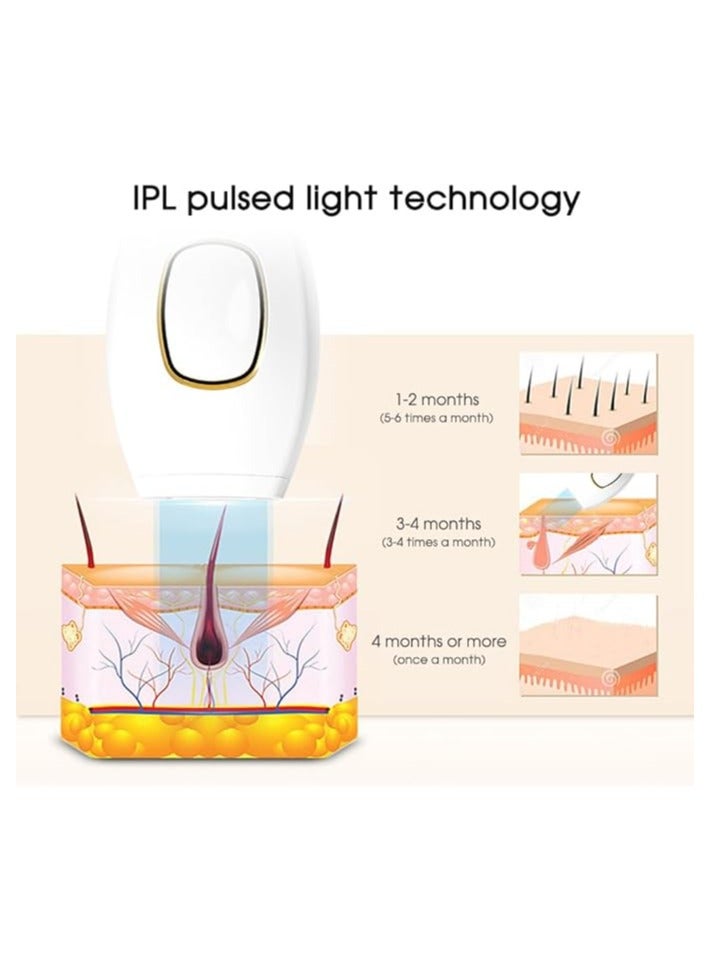 إم إي سي MEC IPL جهاز إزالة الشعر بالليزر IPL إزالة الشعر بالليزر للاستخدام المنزلي إزالة الشعر جهاز إزالة الشعر بالليزر IPL - Image 3