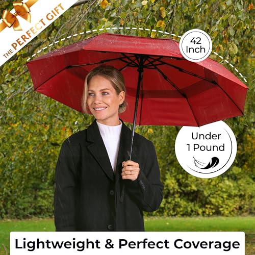 TUMELLA Strongest Windproof Travel Umbrella (Compact, Superior & Beautiful), Small Strong but Light Portable and Automatic Folding Rain Umbrella, Durable Premium Grip, Fits Car and Backpack - Image 5