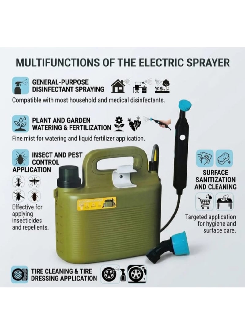 Dinex The portable electric spray pump is a versatile, battery-operated device designed for travel and cleaning. - Image 4