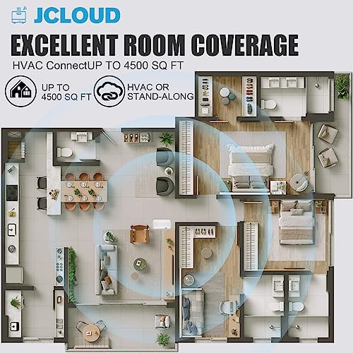 JCLOUD Smart Scent Air Machine Pro for Home, HVAC Scent Diffuser for Essential Oils 500ML with Cold Air Technology, Waterless Aromatherapy Diffuser Cover Up to 4500 Sq.Ft, White - Image 5