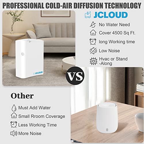 JCLOUD Smart Scent Air Machine Pro for Home, HVAC Scent Diffuser for Essential Oils 500ML with Cold Air Technology, Waterless Aromatherapy Diffuser Cover Up to 4500 Sq.Ft, White - Image 3