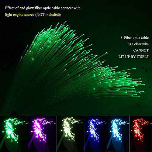 AKEPO PMMA END Glow Fiber Optic Light Cable 100pcs Ф0.03in(0.75mm) 6.5ft/2m for LED Star Ceiling Sky Light Kit and Fibre Optical Lighting Decoration (Without Light Source) - Image 3