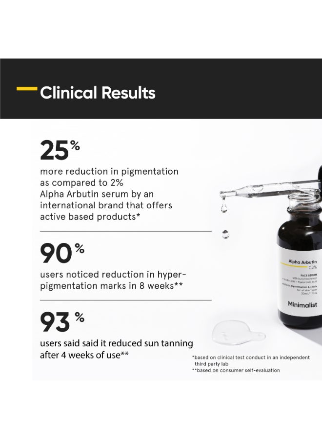 MINIMALIST 2% Alpha Arbutin Serum for Pigmentation And Dark Spots Removal | Anti-pigmentation Face Serum with Hyaluronic Acid to Remove Blemishes, Acne Marks And Tanning  - Image 4