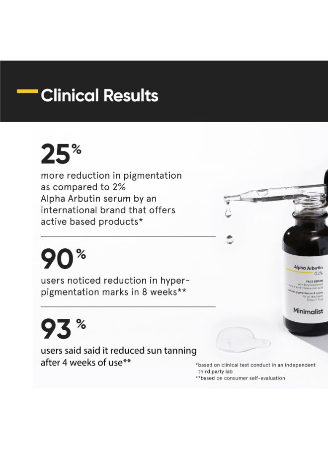 Minimalist ألفا أربوتين 2% للبقع الداكنة والتسمير بالشمس | يقلل من التصبغ، والعيوب، والبقع الداكنة، ومشكلات فرط التصبغ الناتجة عن حب الشباب، ولون البشرة غير المتساوي - pzsku/ZA7A81523E37629272F16Z/45/_/1739266284/a36980ed-a859-4c4b-a738-50692f7ee23d