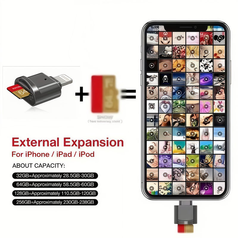 قارئ بطاقات OTG الفضي السريع لأجهزة iPhone 14 و13 و12 وiPad SD TF للتخزين - Image 5