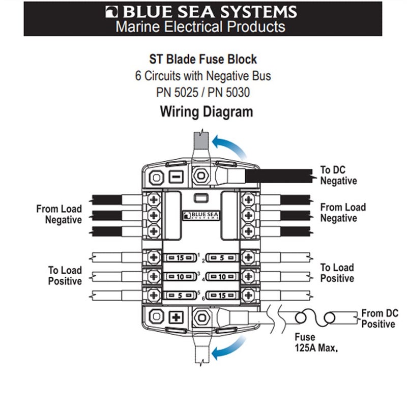 Blue Sea Systems 5025 ST Blade Fuse Block 6 Way Circuits with Negative Bus and Cover, 100 Amps - Image 3