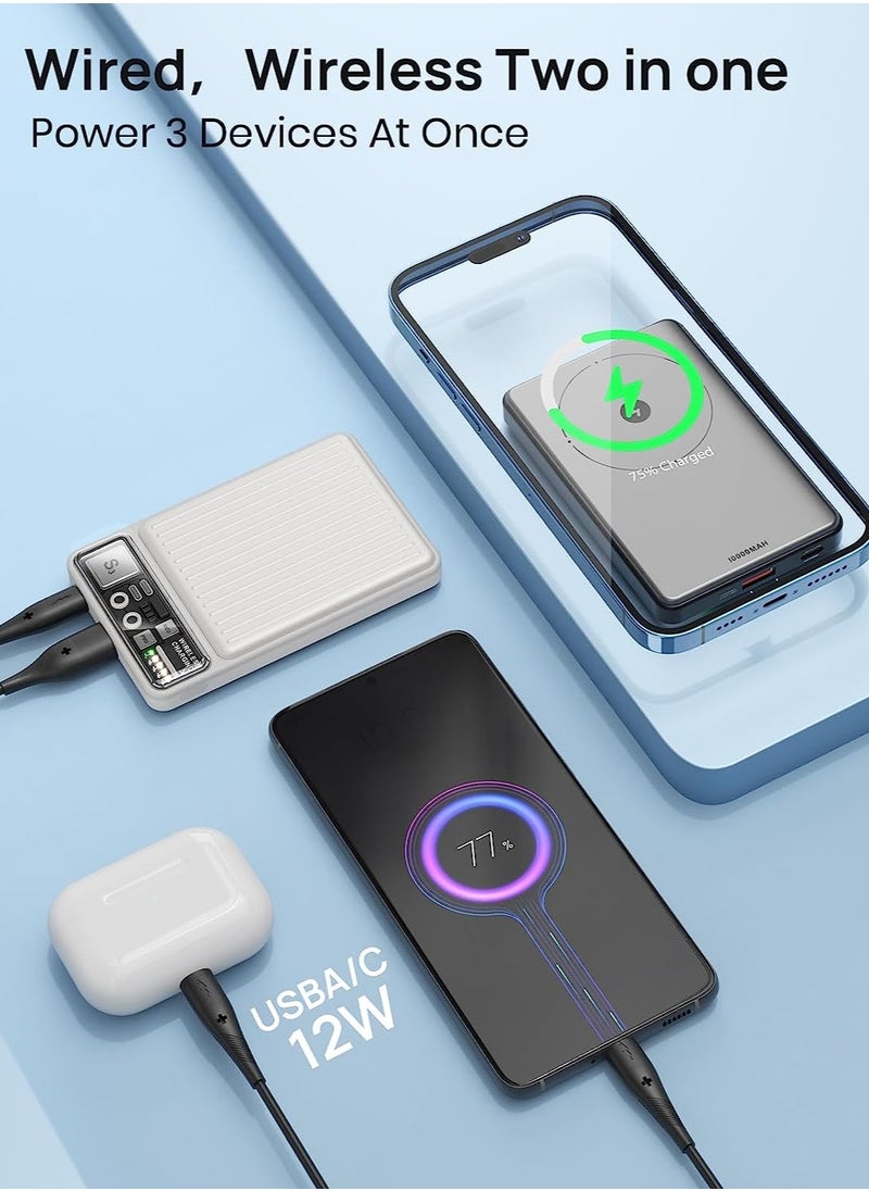 Recci - Wireless Magnetic Power Bank, 𝟏𝟎𝟎𝟎𝟎𝐦𝐚𝐡 Battery Pack with Super Magnetic, USB A&C, for Magsafe , Mini Wireless Portable Charger - Image 1