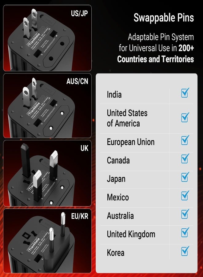 زيبونيكس محول سفر عالمي شامل من زيبرونيكس بقوة 2500 واط، يصل إلى 10 أمبير، مقبس ذو 9 فتحات، دبابيس قابلة للتبديل للاتحاد الأوروبي | كوريا | المملكة المتحدة | الولايات المتحدة | اليابان | أستراليا | الصين، حماية بالفيوز، للهواتف المحمولة والأجهزة اللوحية وأجهزة الكمبيوتر المحمولة وأجهزة العناية الشخصية (ترافميت 150) - Image 4