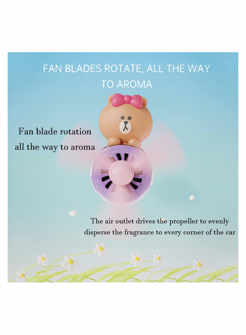 SYOSI Car Air Fresheners Vent Clips - Image 3