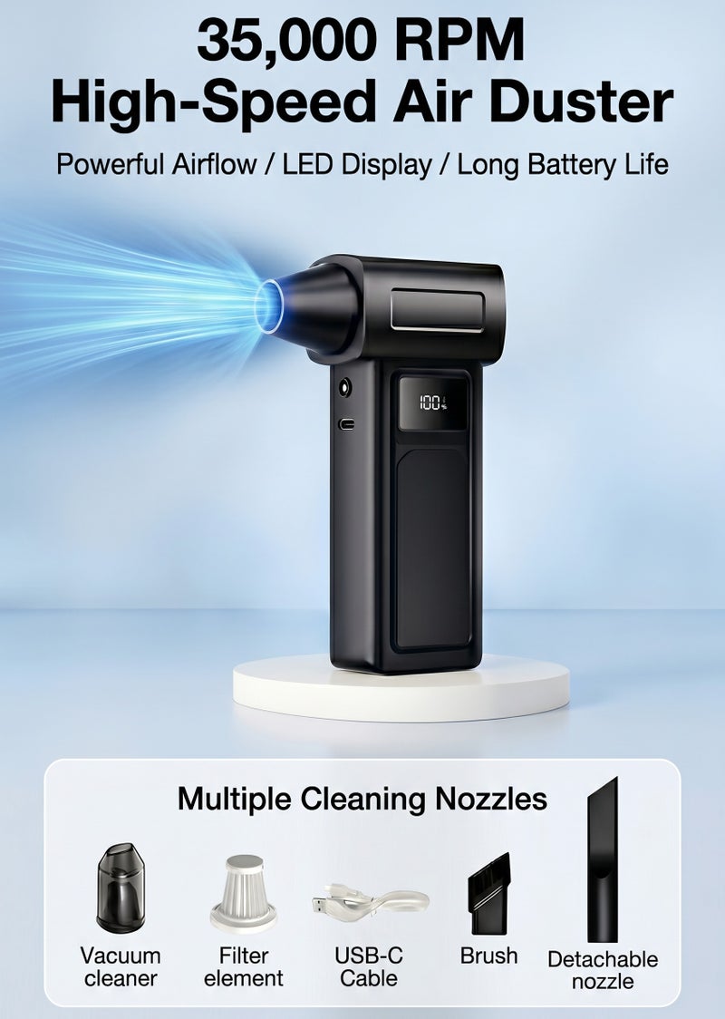 SYOSI Brushless Dual-Turbo Portable Jet Fan & Vacuum Blower – 35 M/S Wind Speed, LED Display, Rechargeable Wireless for Car & Home Cleaning - Image 1