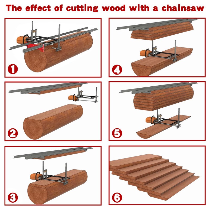Zozen Chainsaw Mill with Lumber Guide Brackets, Portable Sawmill Kit - Can be Assembled into 3 sizes for Independent Use, Suitable for 14-36" Planking Milling Bar, A Perfect Match Cutting Guide Set. - Image 3