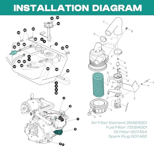 Drive-up EZGO Tune Up Kit for 2008-Up RXV and 2010-Up TXT Gas Golf Cart w/ 4 Cycle Kawasaki Motor with Air Filter Fuel Filter Oil Filter Spark Plug, 13.5 hp Engine Maintenance Kit for EZGO Models - Image 4