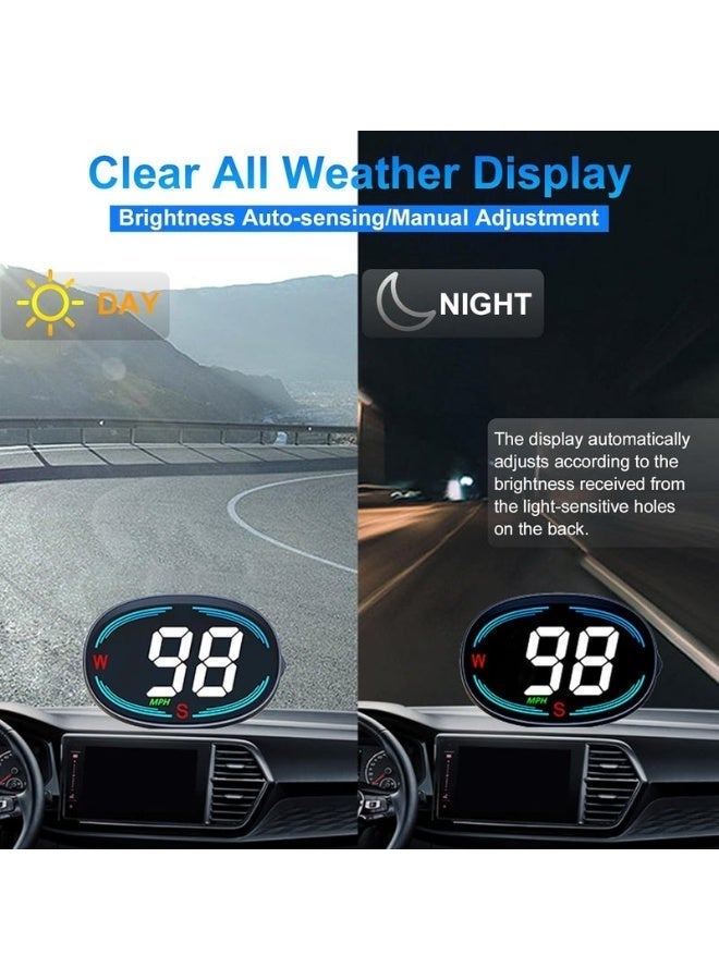 Western Mountains HUD GPS Speedometer Universal Car Headsup Display 3.15inch MPH Speed Meter with Compass Over Speed Alarm for All Vehicle USB Connect Plug and Play - Image 4