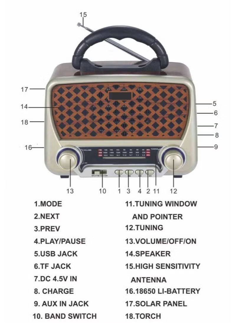 دينكس راديو محمول HI-FI بثلاث قنوات FM - AM بلوتوث AUX بطاقة TF قرص فلاش USB - Image 2