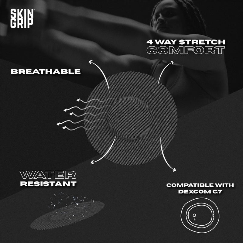 Skin Grip Adhesive Patches Compatible with Dexcom G7 & Stelo CGM â€“ Waterproof & Sweatproof Cover for Continuous Glucose Monitor Sensor, Stays Secure for 10-15 Days â€“ 20 Pack, Black - Image 2