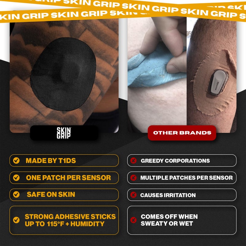 Skin Grip Adhesive Patches Compatible with Dexcom G7 & Stelo CGM â€“ Waterproof & Sweatproof Cover for Continuous Glucose Monitor Sensor, Stays Secure for 10-15 Days â€“ 20 Pack, Black - Image 5