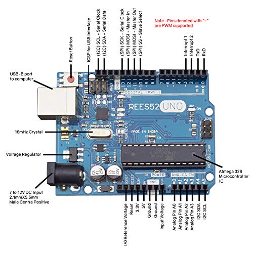 REES52 The Basic Starter kit for Compatible with Arduino UNO R3, Breadboard, LED, Resistor,Jumper Wires and Power Supply - Image 4