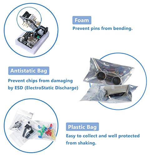 REES52 The Basic Starter kit for Compatible with Arduino UNO R3, Breadboard, LED, Resistor,Jumper Wires and Power Supply - Image 3