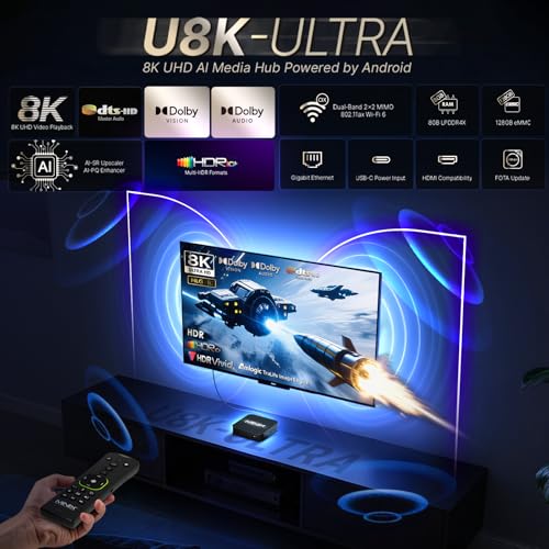 MINIX U8K-Ultra 8K Android Media Player with AI Picture Quality Enhancer & AI Resolution Upscaling 8GB RAM 128GB eMMC, Powered by AOSP 11, Non-Android TV System Dolby Vision and Dolby Atmos Certified - Image 2