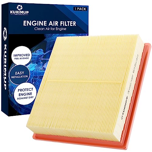 KURIMUP CA10755 Replacement Engine Air Filter, Efficient Filtration Offers 99% Air Purification, Fit for Toyota Avalon/Camry/Highlander/Sienna (2011-2020),Lexus, Grand Cherokee, Dodge Durango. - Image 1