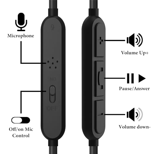GEEKRIA Audio Cable with Mic and Mute Control Compatible with JBL Tune 770NC/760NC/720BT, Live 660NC/650BTNC/500BT/460NC, Tour One M2, 3.5mm to 2.5mm Replacement Stereo Cord (4ft / 1.2m) - Image 3