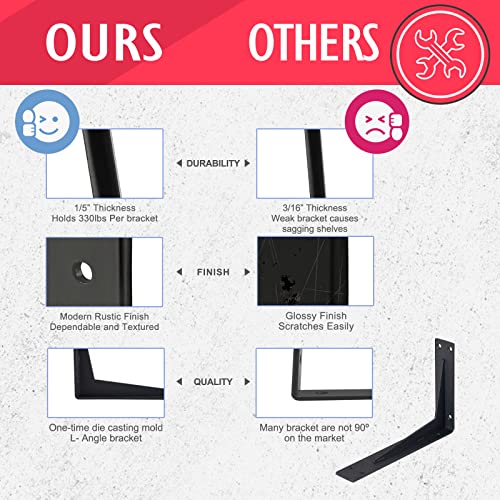 CLT CLETING CLT Black Shelf Bracket, 16” Quarter Inch (1/5") Thick- Max Load: 440 lb Industrial Modern Farmhouse Heavy Duty Corner Brace Joint Right Angle Bracket for Table Bench, Space Saving DIY, Pack of 4 - Image 3