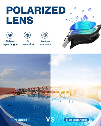 ZIONOR Swim Goggles, G1 Polarized Swimming Goggles UV Protection Anti-fog Adjustable Strap for Adult Men Women (Polarized Light Smoke Lens) - Image 2