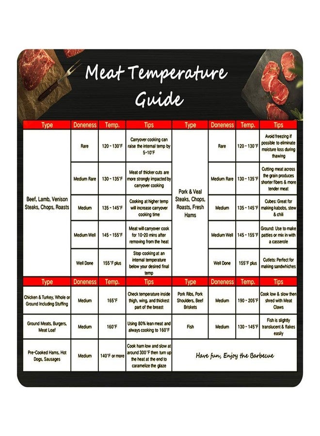 foxany Meat Temperature Guide Magnet, Wood Best Internal Temp Chart Big Fonts, Chart of All Food for Kitchen Cooking, Flavor Profiles & Strengths for Smoker Box, BBQ Accessories Gift Idea for Men Dad - Image 1
