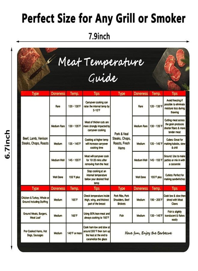 foxany Meat Temperature Guide Magnet, Wood Best Internal Temp Chart Big Fonts, Chart of All Food for Kitchen Cooking, Flavor Profiles & Strengths for Smoker Box, BBQ Accessories Gift Idea for Men Dad - Image 2
