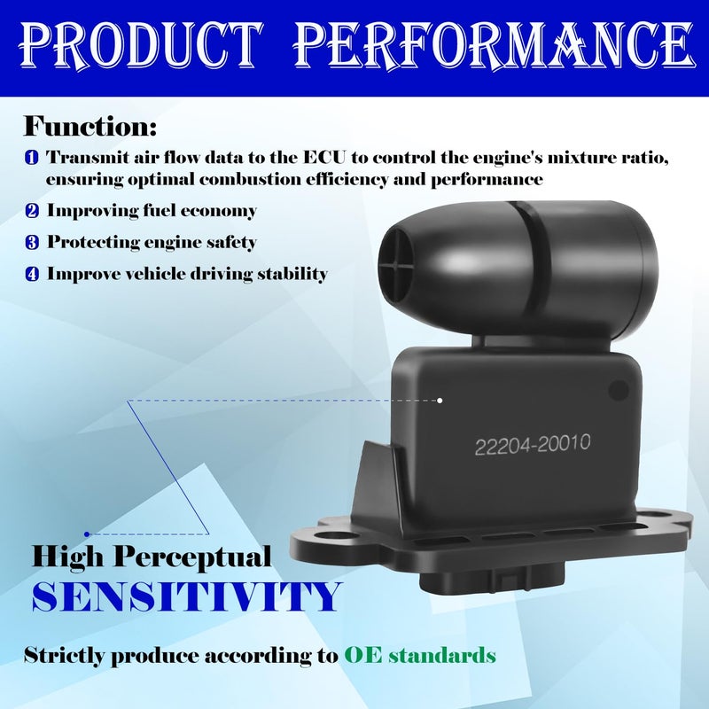 SeyPon Mass Air Flow Sensor Meter Assembly for Toyota and Lexus Vehicles - Image 3