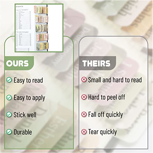 Mr. Pen- Bible Tabs, 75 Tabs, Laminated Bible Tabs for Women and Men, Bible Tabs for Study Bible, Bible Index Tabs, Bible Book Tabs, Bible Labels Tabs, Mr Pen Bible Tabs - Image 4
