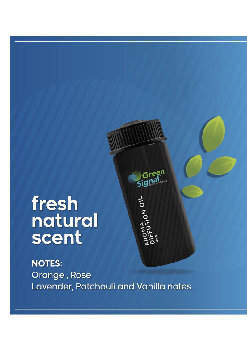 جرين سيجنال باشن زيت معطر لجهاز التعطير – 170 مل – زيت عطري فاخر  – رائحة جذابة تدوم طويلاً - Image 4