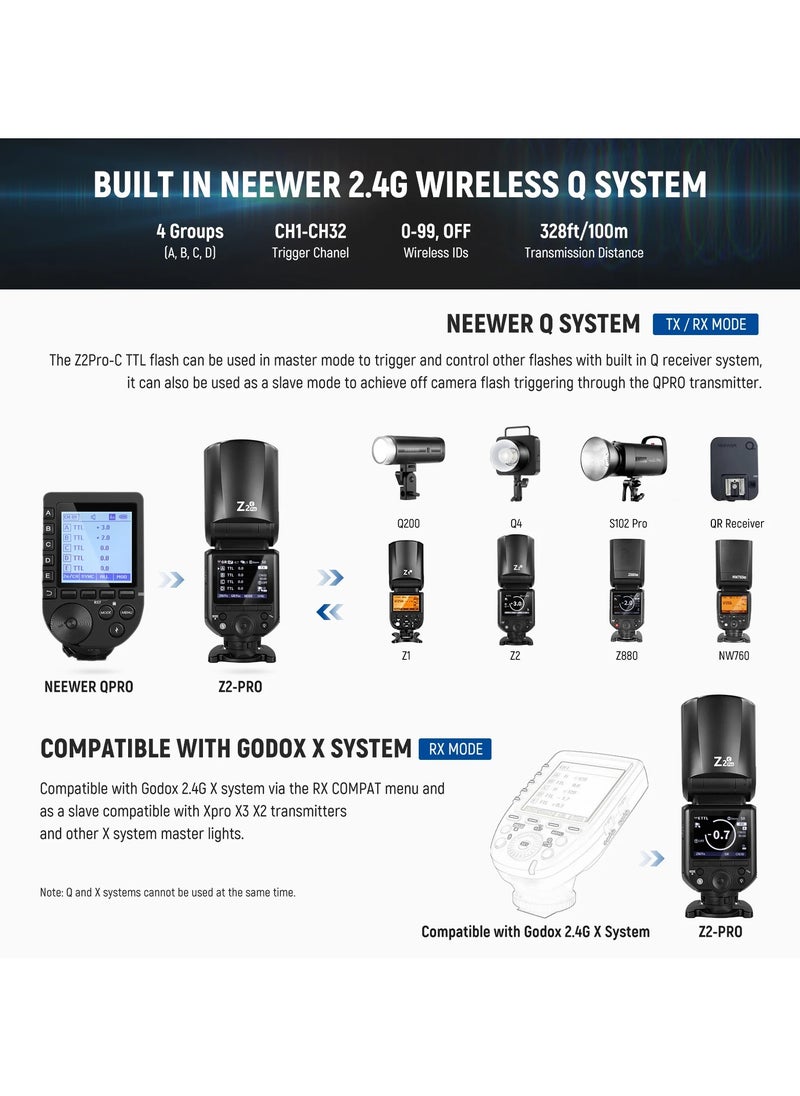 نيوير فلاش Z2PRO-C TTL احترافي متوافق مع كاميرات نيكون DSLR، قدرة 76Ws، إضاءة قوية، تدوير 330°، بطارية 3000mAh، شحن سريع، نظام لاسلكي 2.4G، فلاش HSS، مناسب للكاميرات ذات الحذاء الساخن  - Image 4