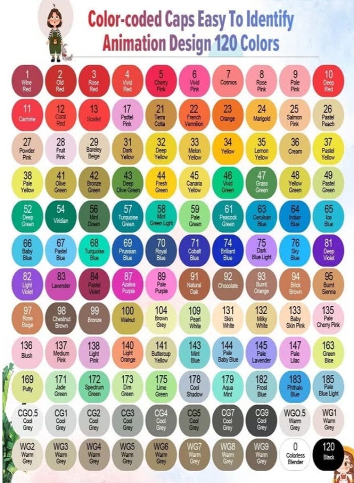 120 Colors Art Marker Pen Set, Dual Tip Marker Pen with Carrying Case, Art Supplies for Students, Adults, and Artists for Drawing, Coloring, and Designing - Image 2