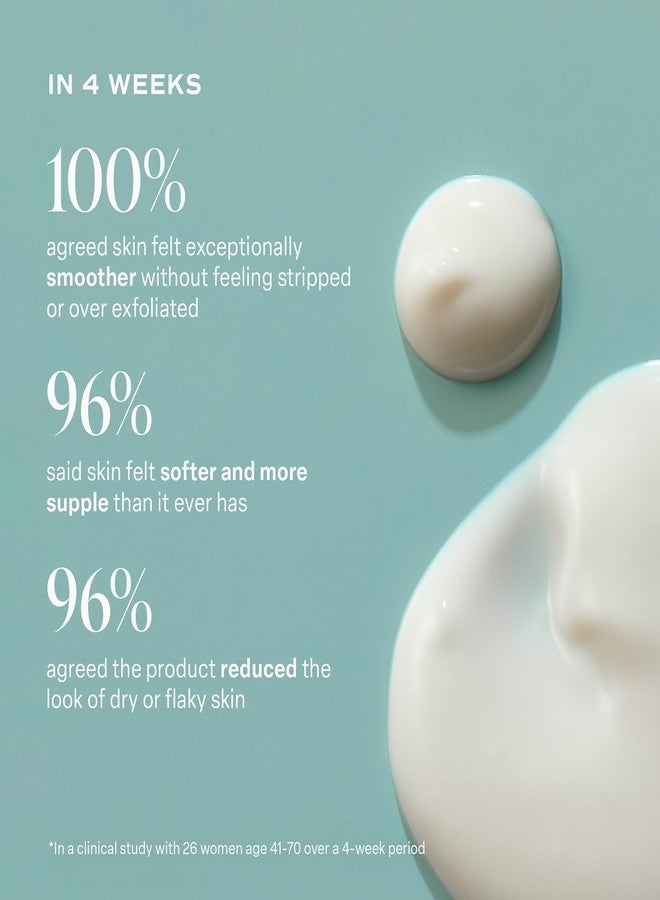 Saltair KP Body Milk – AHA BHA Milky Toner to Visibly Smooth Rough & Bumpy Skin – 10% Glycolic, 2% Salicylic Acid Chemical Body Exfoliator – Softening, Moisturizing Formula with Urea – 10oz - Image 3