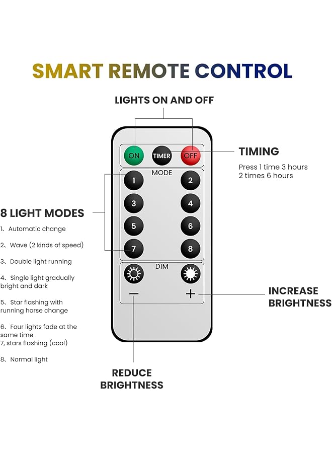 erorex Curtain String Lights Led String Lights Usb Powered Hanging String Lights With Remote Control For Ramadan Home Party Holiday 8 Lighting Modes Warm White - Image 4