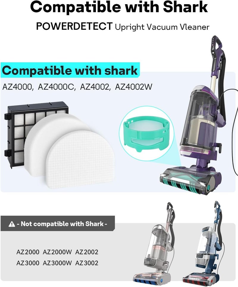 Leemone AZ4002 Replacement Accessories for Shark AZ4000 AZ4000C AZ4002 AZ4002W POWERDETECT Upright Vacuum Cleaner, 1 Brushroll, 2 Filters, 4 Foam & Felt Filters, 4 Odor Neutralizer Cartridges, 12 Pack - Image 2