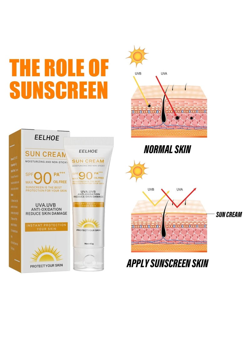 EELHOE Sun Protection Cream. Easy To Absorb Instant Facial Solar Sun Block, Sun Cream With Light And Non-greasy Texture, Sun Protection Gel Isolation Lotion Suitable For Sensitive Skin, (40g) - Image 3