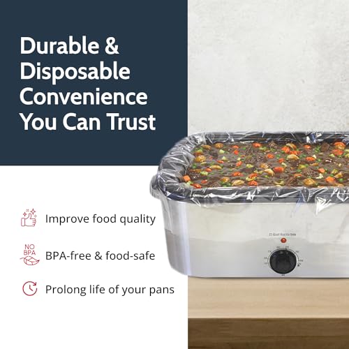 PanSaver Cooking Liners - Disposable Electric Roasting Pan Liners for Instant Cleanup with No Scrubbing - Clear, 2 Count - Image 4