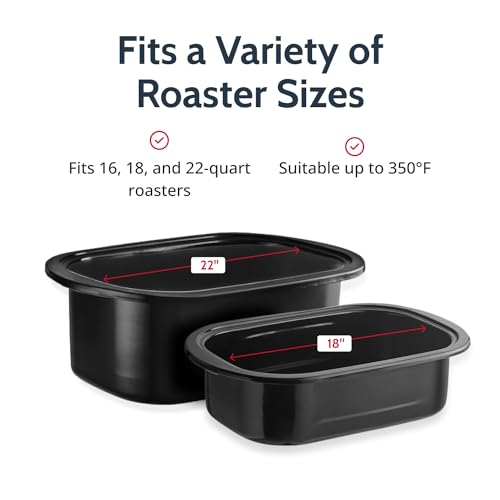 PanSaver Cooking Liners - Disposable Electric Roasting Pan Liners for Instant Cleanup with No Scrubbing - Clear, 2 Count - Image 5