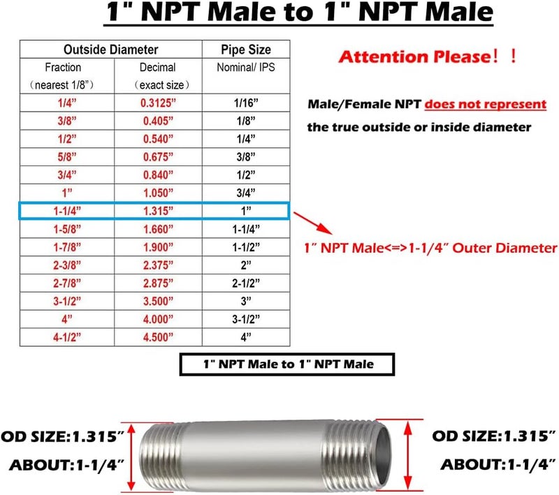 beduan Stainless Steel Pipe Fittings, 1" NPT x 1" NPT Male Threaded, 2" Length Nipple Cast Pipe - Image 2