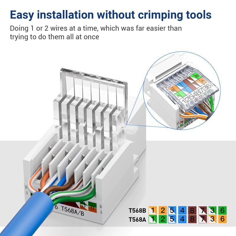 NataLink Cat6 RJ45 Keystone Jacks Toolless 12-Pack, Female RJ45 Connectors, Ethernet Keystone Jack No Punch-Down Tool Required Module Coupler (Not for Patch Panel),White - Image 2