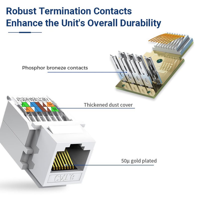NataLink Cat6 RJ45 Keystone Jacks Toolless 12-Pack, Female RJ45 Connectors, Ethernet Keystone Jack No Punch-Down Tool Required Module Coupler (Not for Patch Panel),White - Image 3